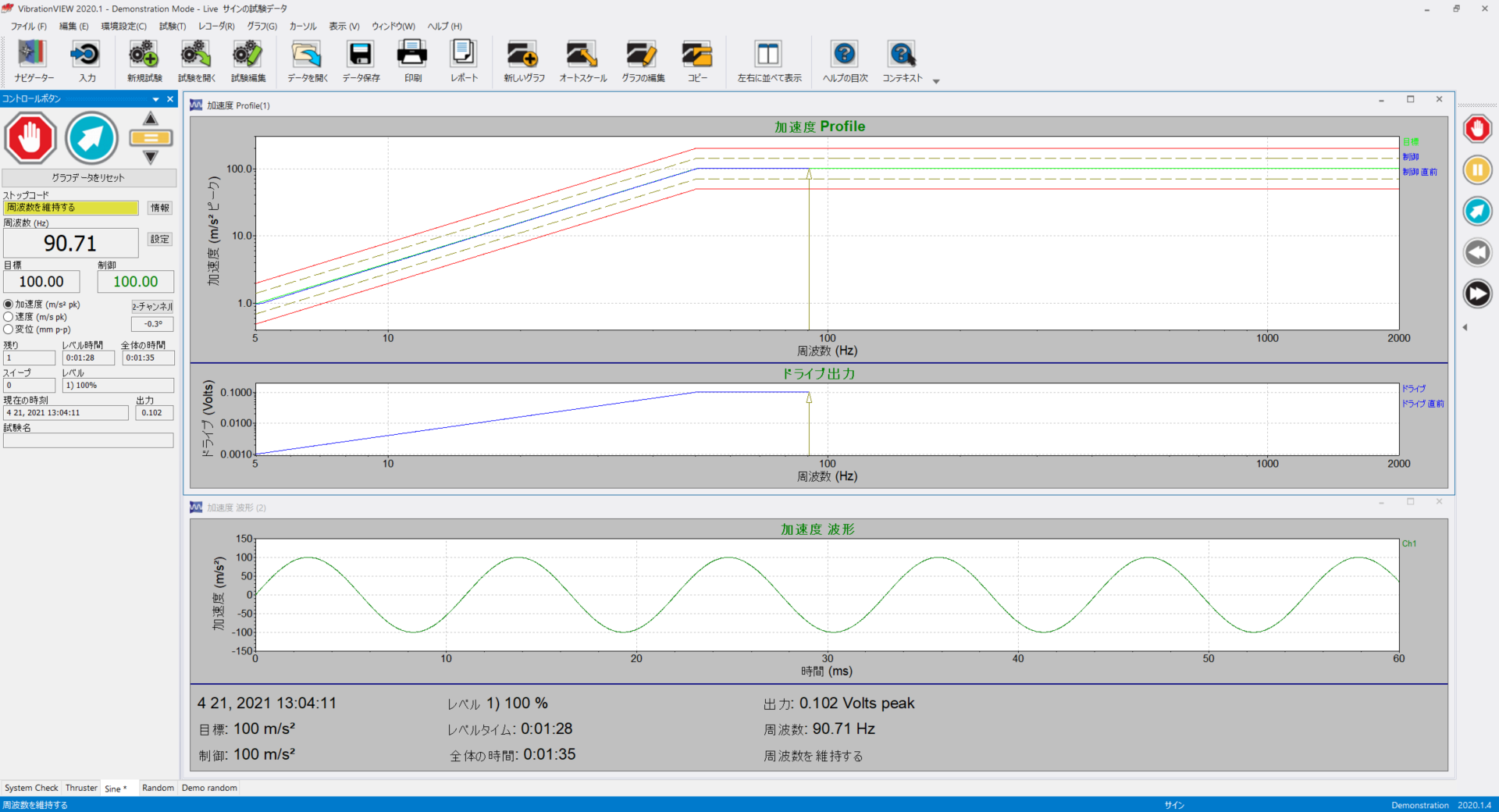 Sine